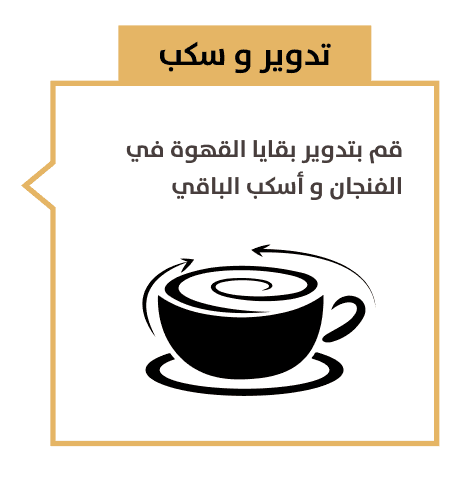 Step 2